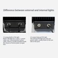 thumbnail image 4 of Parking Lot Light, Automatic Light Sensing 85-265V Easy Installation License Plate Monitoring Fill Lamp 12 Array Lamps  for Hospitals, 4 of 7