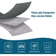thumbnail image 5 of 3-Pack Large Capacity Clothes Storage Bag Organizer with Reinforced Handle, Sturdy Zipper, and Clear Window - Perfect for Blankets, Comforters - Size 23.6"L x 16.9"W x 13.7"H, 5 of 9