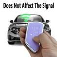 thumbnail image 4 of Yuebutor Key Fob Cover Case Compatible with VW Golf 8 ID.3 ID.4 MK4 Tarraco Ateca Skoda Octavia Accessories, 4 of 7