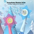 thumbnail image 5 of GliJian Bubble Machine, Automatic Sunflower Bubble Maker, Portable Battery Operated Bubble Machine for Indoor Outdoor Birthday Party, 5 of 9
