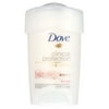 Dove Antiperspirant ClearTone Skin Renew, 1.7 oz