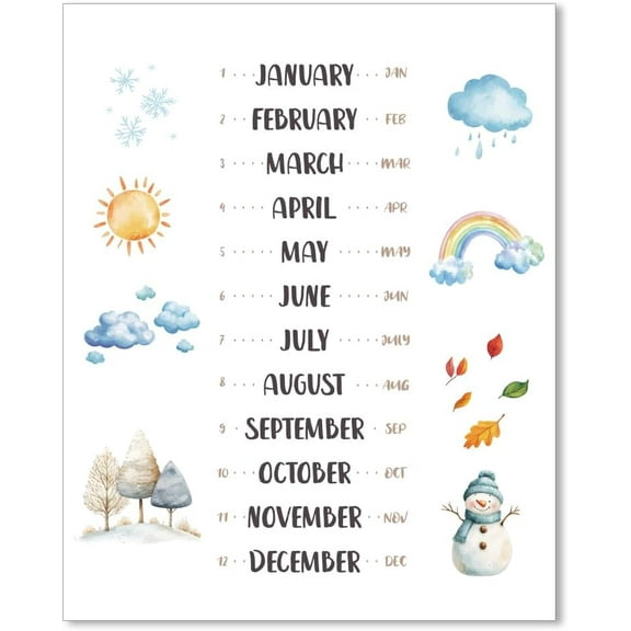 1 Pc Months Of The Year Weather Print Wall Poster Cartoon Study Learing Wall Chart Educational Poster Classroom Decor Poster for DIY Kindergarten Early Years Nursery School 28x35cm/11x13.7"