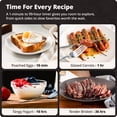 thumbnail image 6 of Greater Goods Kitchen Cooking Sous Vide , Immersion Circulator w Brushless Motor (Onyx Black) 1100W, 6 of 12
