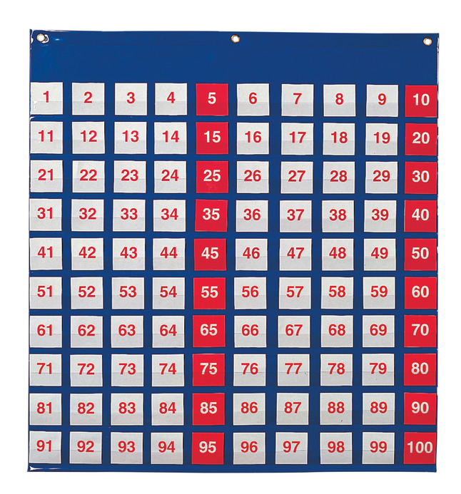 Learning Resources Hundred Pocket Chart, 120 Cards and 1 Chart