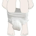 thumbnail image 5 of Momcozy Postpartum Disposable Underwear, No Leak,Thin,Built-in Pad,Period, Labor Delivery Care,12pcs, 5 of 5