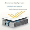 thumbnail image 4 of 1pcs Heavy Duty Industrial roof Waterproof Tape, Suitable for Metal Surfaces, Corrugated Roofs, and Iron Plates - Durable, high-Grade sealant, Industrial roof Maintenance (Silvery, 7.874in*196.85in), 4 of 9