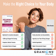 Granions Hyaluronic Acid Complex Tablets, Marine Collagen + Ceramides + Niacinamide, 60 units