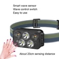 thumbnail image 3 of USB Charging Running Strong Bald Headlight 5 Light Head 5 Light Head, 3 of 5