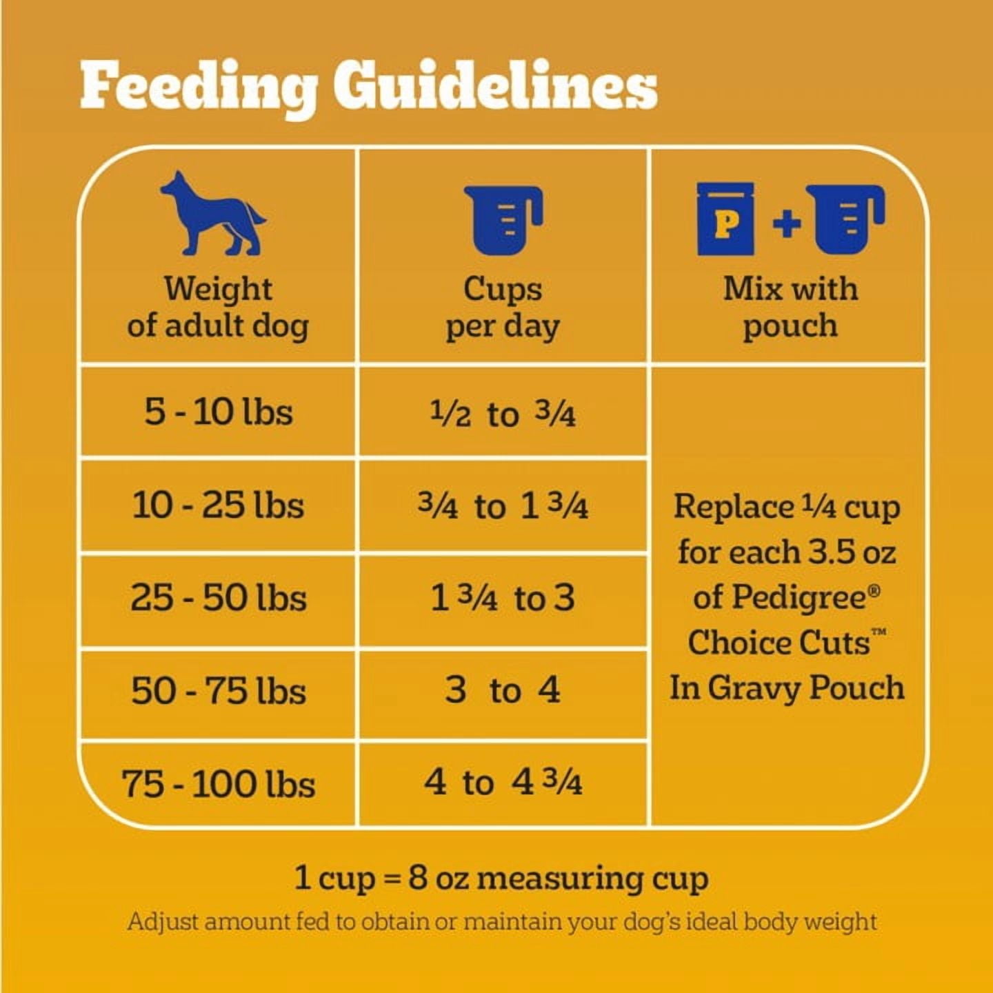 Pedigree Adult Roasted Lamb & Vegetable Flavor 44lbs Bonus Size