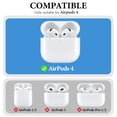 thumbnail image 3 of Geekria Ultra-Light Polycarbonate Belt Clip Earbuds Case Compatible with Apple AirPods 4, Hard Shell for Hiking, Outdoor Activities, Tight fixation (White, 1 Pack, Single Case), 3 of 6