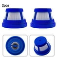 thumbnail image 4 of For HomeVac Replacement Filter Kit, for HomeVac H11 &H11 Pure & H 2 0, 4 of 9