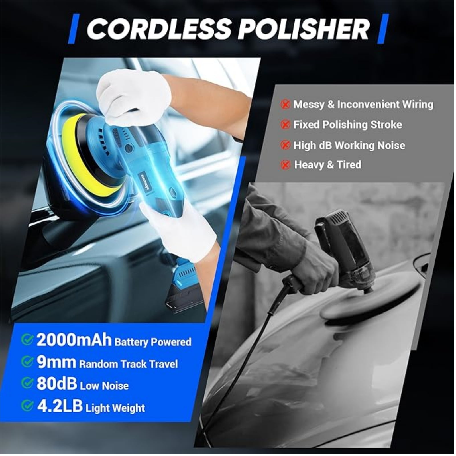 Gewna 24V Cordless Car Polisher, 2x2.0Ah Batteries, 6-Speed Variable Speed Control, 5-Inch Random Orbital Buffer Waxer Kit for Car Detailing & Polishing