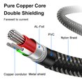 thumbnail image 4 of Yeung Qee Cable auxiliar de 3,5 mm, 6 pies, 3,5 mm, cable de audio estéreo macho a macho trenzado de nailon, adaptador de entrada auxiliar de audio para auriculares, altavoz estéreo para el hogar y el, 4 of 5