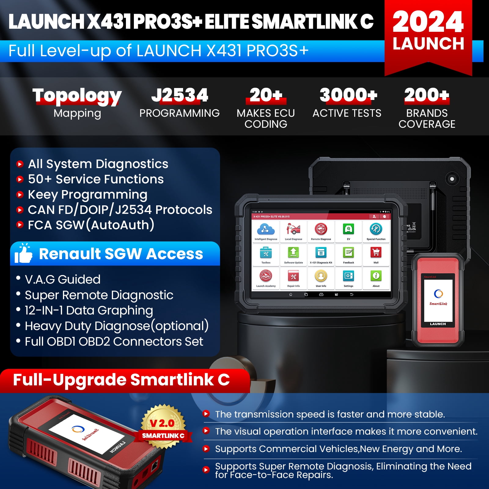 LAUNCH X431 PRO3S+ Elite 2024 All Systems Bidirectional Scan Tool with J2534 CANFD DOIP,OEM Topology Map,HD Trucks Scan,  50+Service,Online Coding Full System Scanner,  FCA SGW