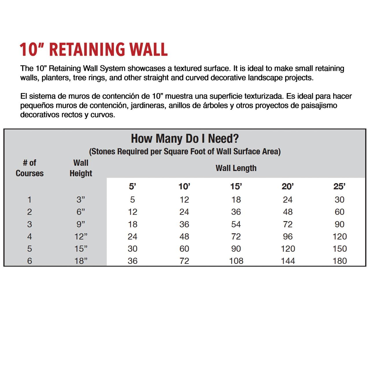 Pavestone 10" Red Concrete Retaining Wall