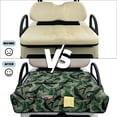thumbnail image 6 of COEQINE Golf Cart Seat Towel Blanket Cover with Handle for Folded Carrying and Storage, Quilted Padding, 4 Storage Pockets, Compatible with Most 2 Seat Cart, Green Camouflage Golfer, 6 of 8