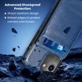 thumbnail image 4 of Entronix Wallet Case Compatible with iPhone 16E, Card Holder Flip Cover, Navy Blue, 4 of 7