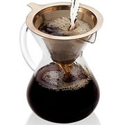 GVODE Pour Over Coffee Maker,14 Ounce Hand Manual Coffee Dripper