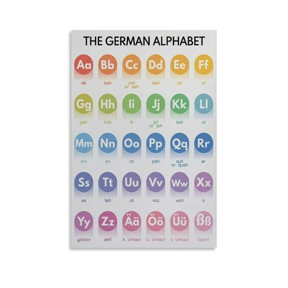 Education Posters German Alphabet Poster Homeschool Classroom Poster Poster Wall Art Decor Canvas Posters & Prints Album Posters Wall Posters For Room Aesthetic