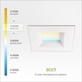 thumbnail image 4 of ASD Blanc 4 Pouces Rétroéclairage LED Carré Encastré - 9W 709LM 2700/3000/3500/4000/5000K Sélectionnable Dimmable LED Downlight, We, 4 of 8