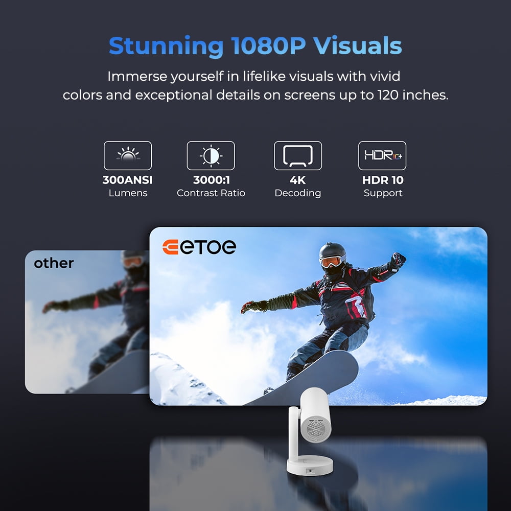 ETOE Starfish Plus Projector with Built-in Google TV, 140° Rotation & Automatic Screen Adjustment, Voice-Assisted Setup, Touch Night Light, Netflix/Google Certified for Home & Outdoor Use