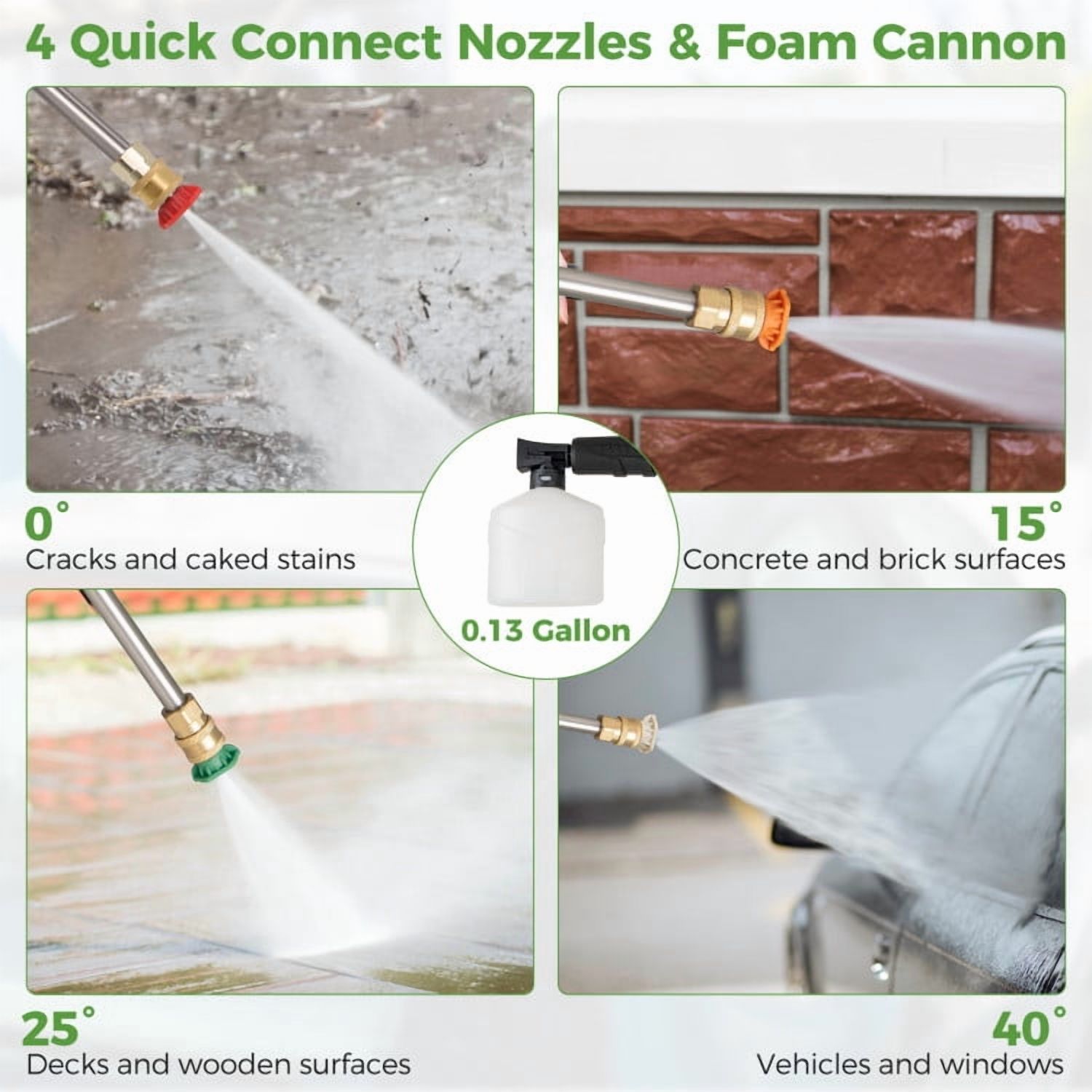 GVN 2150PSI Electric Pressure Washer 1.2GPM with 4 Quick Connect Nozzles and Foam Cannon-Green