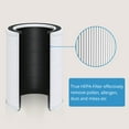thumbnail image 4 of LingStar HEPA Filter Replacement for Smart WIFI Air Purifier KJ410, 4 of 7