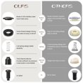 thumbnail image 3 of Kit de interruptores de aire para triturador de basura Etoolcity de acero inoxidable, 3 of 7