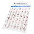 thumbnail image 4 of Acordes De Mandolina, Embalaje De Tubo Largo Revestido Tabla De Diapasón De Mandolina Póster De Acordes De Mandolina Para Principiantes, 4 of 8