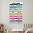 thumbnail image 6 of LATIN PHRASES POSTER, Vocabulary, Boho Color Scheme, Chart for Homeschool, English Classroom Canvas Poster Bedroom Decor Sports Landscape Office Room Decor Gift, 6 of 7