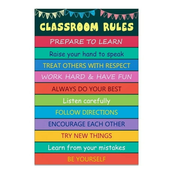 Classroom Rules Poster Inspirational Classroom Decoration, Teacher Supplies, Motivational Poster for Kindergarten, Elementary, High School