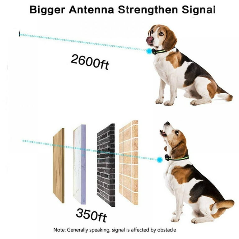 keluoda Dog Training Collar Rechargeable Shock Collars for Dogs