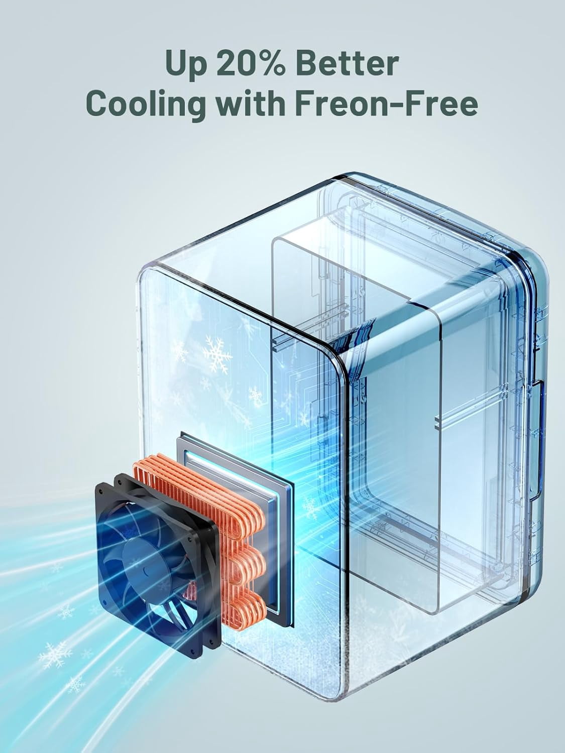 4L  Fridge for Skincare & Food, 110V/12V Cooler & Warmer Portable Refrigerator for Bedroom, Office, Car, Dorm - Energy Efficient Fridge for Breakfast Milk, Cosmetic, Snacks(White)