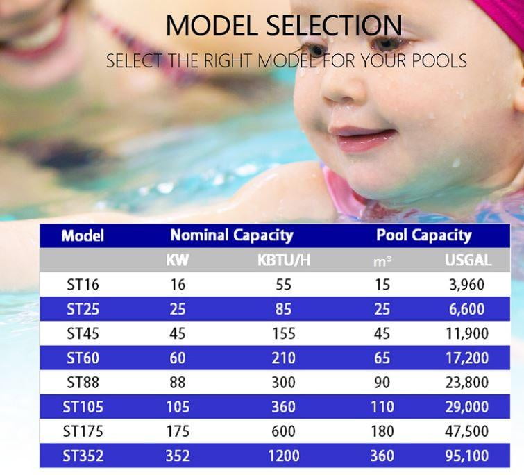 85,000 BTU Stainless Steel Tube and Shell Heat Exchanger for Pools/Spas os