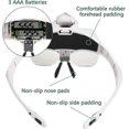 thumbnail image 4 of ZK-Hands Free Lighthead Magnifier with 2 LED Lights for Electricians, Jewelers, Tailors and Seniors - 5 Interchangeable Lenses (1.0x to 3.5x) 2025, 4 of 5