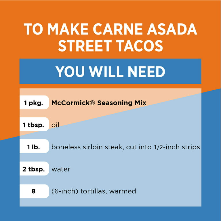 McCormick Gourmet™ Carne Asada Seasoning