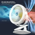 thumbnail image 5 of EUDIDV Portable Lighted Fans​ Portable Fan, Versatile Fan, Personal Desk Fan, USB Rechargeable Fan With LED Light, Clip Fan;Fans with Illumination, 5 of 7
