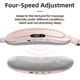 thumbnail image 2 of Smart Electric Heating Menstrual Heat Pad Belt For Period Pain Relief Cramps, 2 of 5