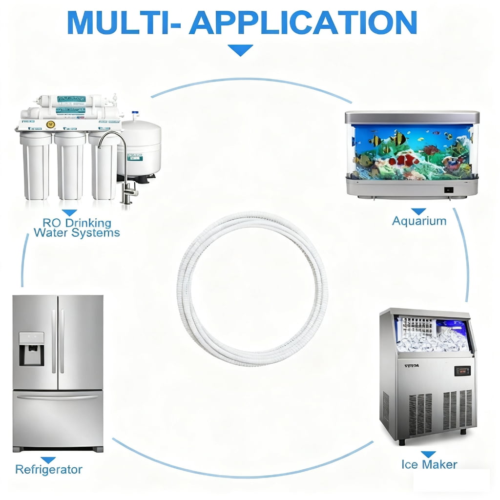 3/8inch Water Supply Pipe Kits Refrigerator Water Pipe Hose Connectors For Home Filtration Systems Easy Installation