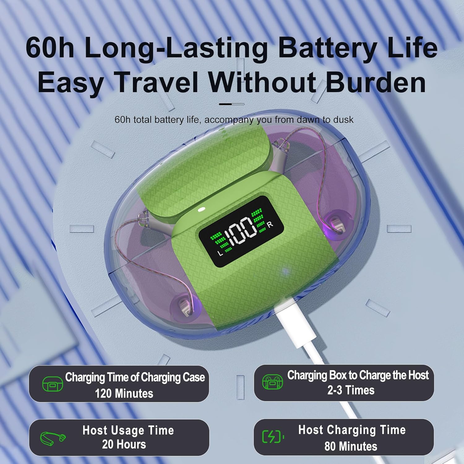 Hearing Aids for Seniors and Adults - Rechargeable Hearing Amplifiers with Noise Canceling Invisible Hearing Aid With Portable Charging Case and Button Volume Control