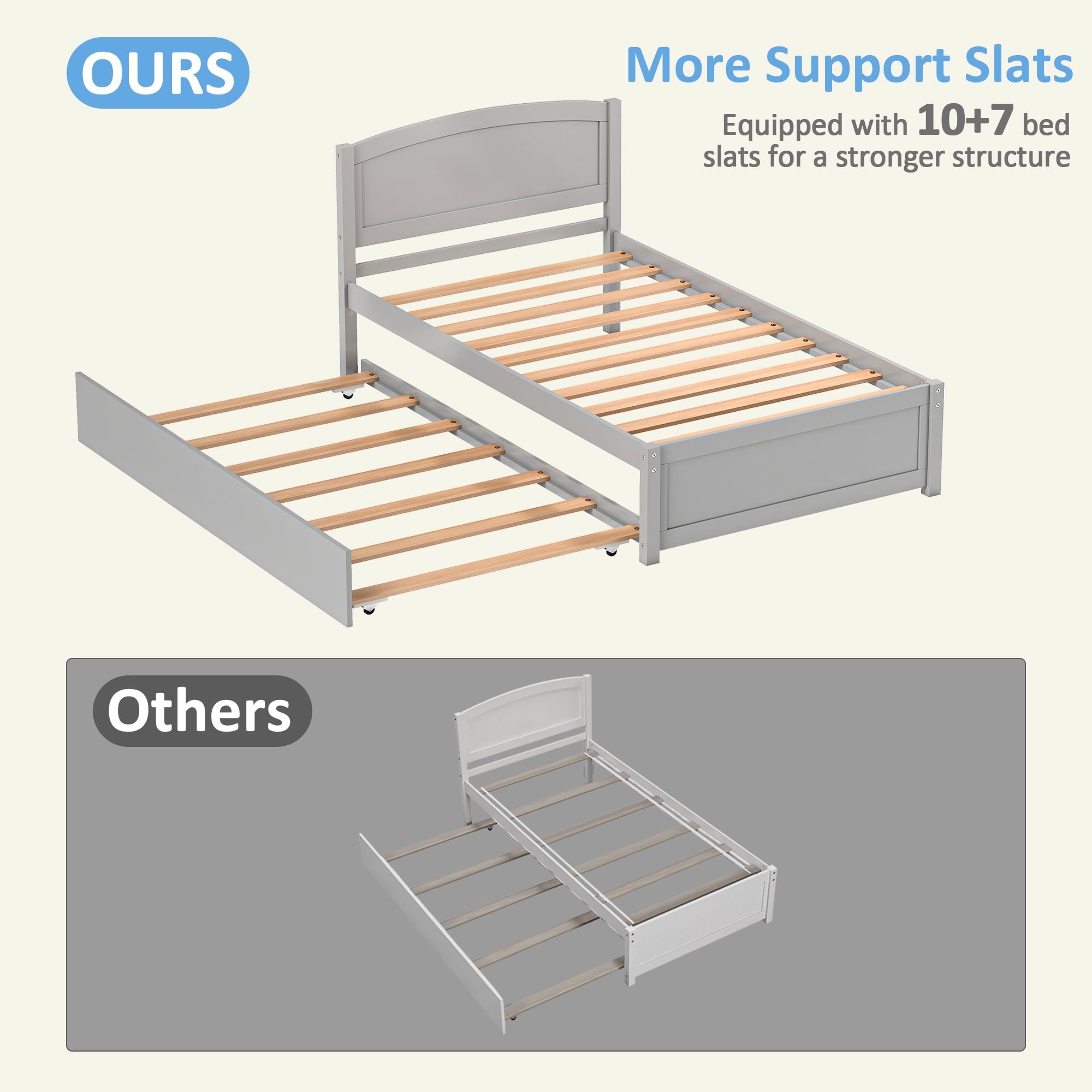 Guqiart Twin Size Trundle Bed Frame, Solid Wood Construction with Headboard, Roll Out Trundle & Wood Slat Support, Single Platform Bed No Box Spring Needed