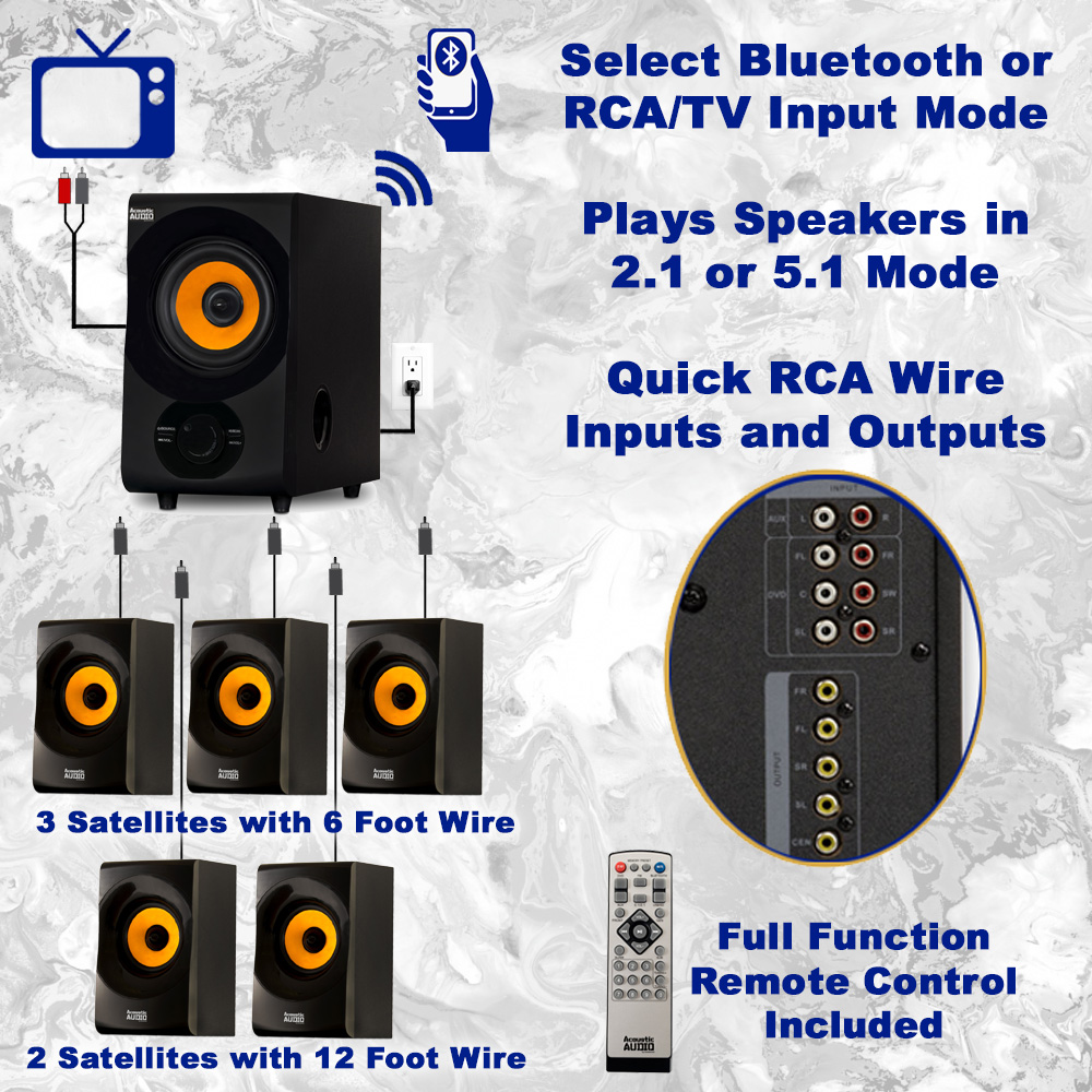 Acoustic Audio AA5170 Home Theater 5.1 Bluetooth Speaker System with FM and 2 Extension Cables - image 3 of 7