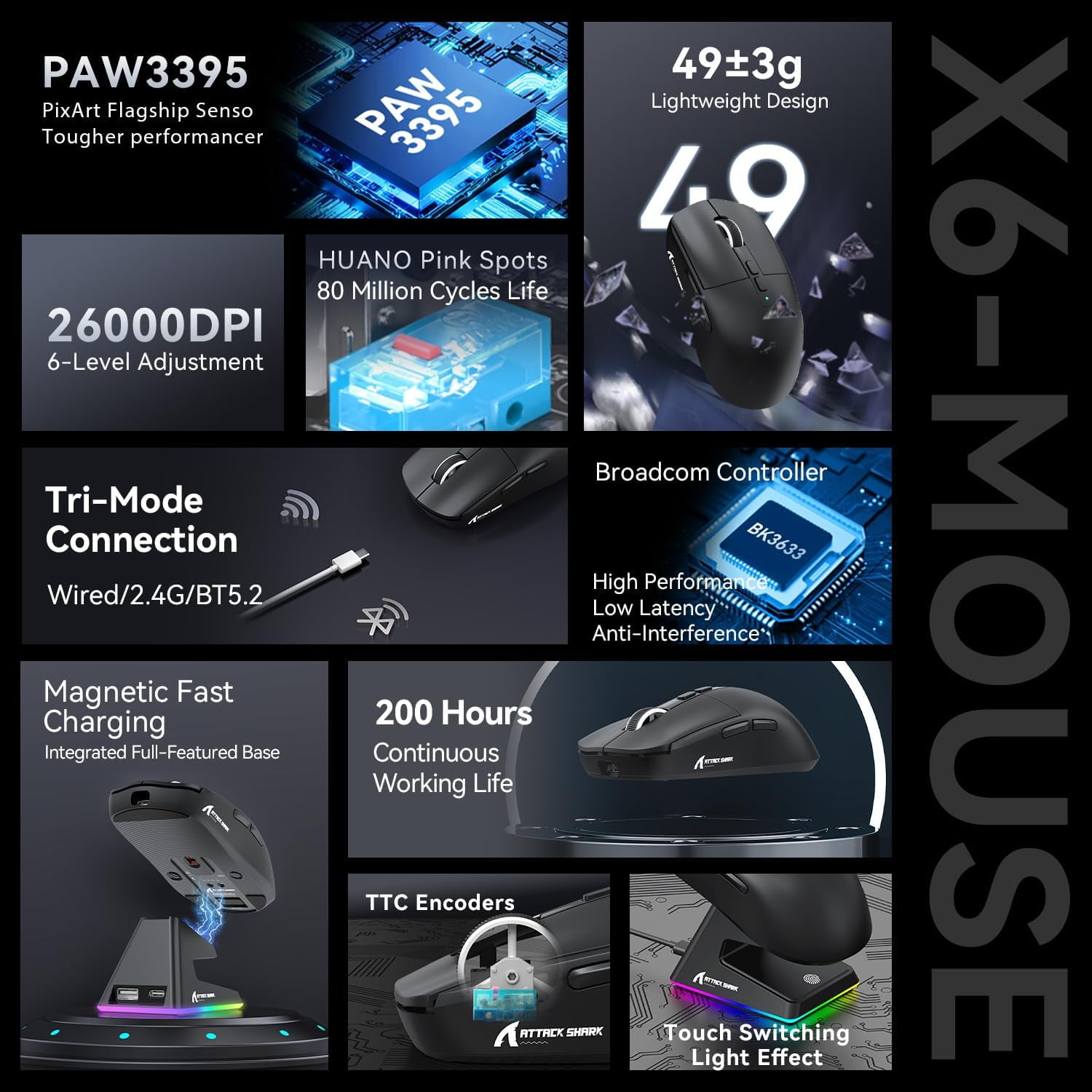 ATTACK SHARK X6 49g SUPERLIGHT Mouse with Magnetic Charging Dock, PixArt PAW3395 Gaming Sensor, BT/2.4G Wireless/Wired Gaming Mouse, 26000 DPI, X3 Upgraded Office Mice for Win11/Xbox/PS/Mac (Black)