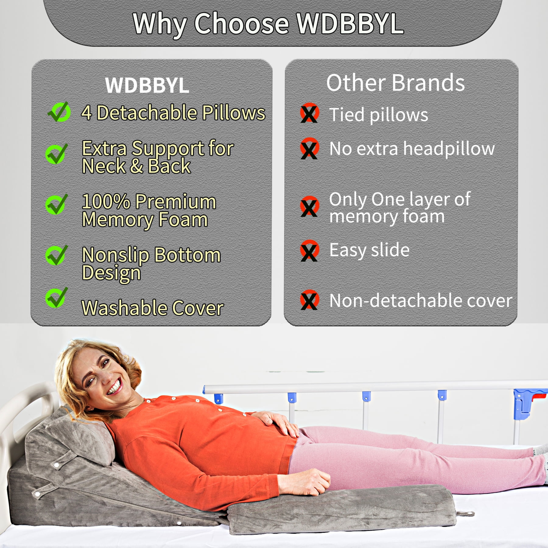 WDBBYL 4PCS Adjustable Bed Wedge Pillow Sleeping Support Set 100% Memory Foam for Post Suregery Recovery, Back Neck Leg Pain Relief,Acid Reflux and GERD,Sitting Reading Dark Gray