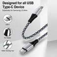 thumbnail image 7 of 40W PD Dual Port Type C Charger Block Fast Wall Charger with 2-Pack 6FT USB C Cable, Power Adapter Compatible with iPhone 17/16/15 Pro Max iPad Pro Galaxy S26 Android, White, 7 of 7