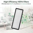 thumbnail image 3 of 15 Pcs for Roborock QRevo Curve/P20 Pro Sweeper Accessories, 3 of 5
