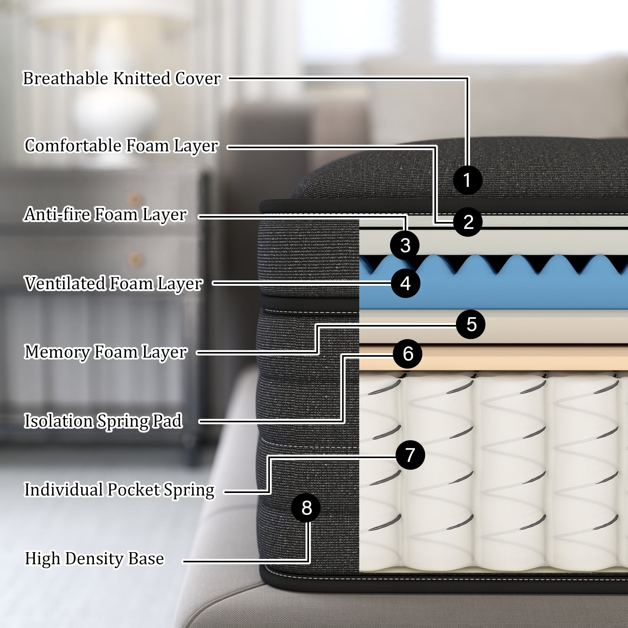 12 inch Twin Mattress,Hybrid Mattresses Medium Firm in a Box