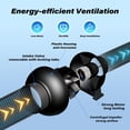 thumbnail image 3 of Soplador de ventilación en línea para conductos de escape, 4 pulgadas, 195 CFM, 120 V, 3 of 7