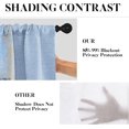 thumbnail image 4 of 36 Inch Kitchen Curtains Light Blue and Grey Abstract Art Window Curtains and Valances Set of 3,White Modern Art Background Short Tier Curtain for Kitchen,Vintage Small Kitchen Decor, 4 of 6