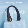 thumbnail image 2 of Ventilador de cuello portátil GULAKI con una vida útil de 5 a 17 horas, 4000 mAh, azul marino, 2 of 7